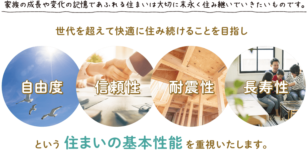 家族の成長や変化の記憶であふれる住まいは大切に末永く住み継いでいきたいものです。　世代を超えて快適に住み続けることを目指し「自由度」「信頼性」「耐震性」「長寿性」という住まいの基本性能を重視いたします。