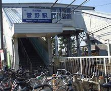 菅野駅(京成 本線) 
