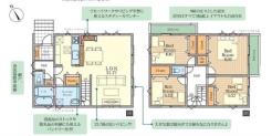間取り　