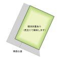 土地