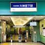 大神宮下駅(京成 本線)