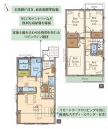 間取り ※家具などは販売価格に含まれません