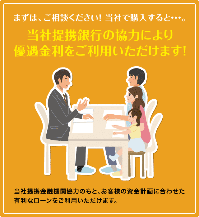 まずは、ご相談ください！当社で購入すると・・・。当社提携銀行の協力により優遇金利をご利用いただけます！当社提携金融機関協力のもと、お客様の資金計画に合わせた有利なローンをご利用いただけます。