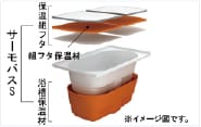 サーモバスS