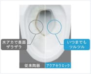 アクアセラミック