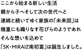 ここから始まる新しい生活親から子へそして次の世代へと連綿と続いてゆく家族の「未来図」は幾重にも織りなす花びらのようであれそんな想いを込めて「SK・MIRAIZ南初富」は誕生しました。