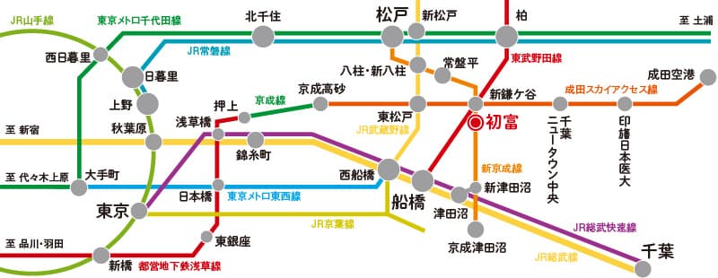 現地 MAP